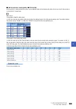 Preview for 907 page of Mitsubishi Electric MELSEC iQ-R Series Programming Manual