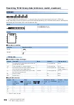 Preview for 912 page of Mitsubishi Electric MELSEC iQ-R Series Programming Manual