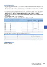 Preview for 913 page of Mitsubishi Electric MELSEC iQ-R Series Programming Manual