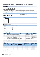 Preview for 914 page of Mitsubishi Electric MELSEC iQ-R Series Programming Manual