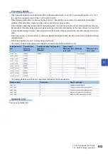 Preview for 915 page of Mitsubishi Electric MELSEC iQ-R Series Programming Manual