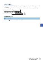 Preview for 921 page of Mitsubishi Electric MELSEC iQ-R Series Programming Manual