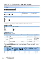 Preview for 926 page of Mitsubishi Electric MELSEC iQ-R Series Programming Manual