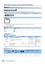 Preview for 930 page of Mitsubishi Electric MELSEC iQ-R Series Programming Manual