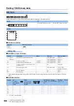 Preview for 932 page of Mitsubishi Electric MELSEC iQ-R Series Programming Manual