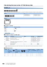 Preview for 940 page of Mitsubishi Electric MELSEC iQ-R Series Programming Manual