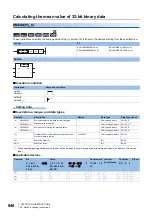 Preview for 942 page of Mitsubishi Electric MELSEC iQ-R Series Programming Manual