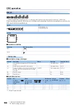 Preview for 946 page of Mitsubishi Electric MELSEC iQ-R Series Programming Manual