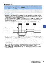 Preview for 949 page of Mitsubishi Electric MELSEC iQ-R Series Programming Manual