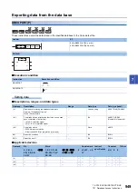 Preview for 951 page of Mitsubishi Electric MELSEC iQ-R Series Programming Manual