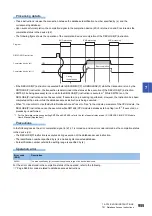 Preview for 957 page of Mitsubishi Electric MELSEC iQ-R Series Programming Manual