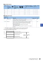 Preview for 959 page of Mitsubishi Electric MELSEC iQ-R Series Programming Manual