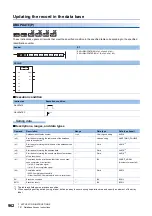 Preview for 964 page of Mitsubishi Electric MELSEC iQ-R Series Programming Manual