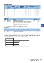 Preview for 965 page of Mitsubishi Electric MELSEC iQ-R Series Programming Manual