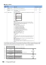 Preview for 966 page of Mitsubishi Electric MELSEC iQ-R Series Programming Manual