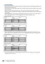 Preview for 968 page of Mitsubishi Electric MELSEC iQ-R Series Programming Manual