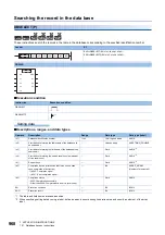 Preview for 970 page of Mitsubishi Electric MELSEC iQ-R Series Programming Manual