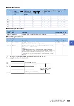 Preview for 971 page of Mitsubishi Electric MELSEC iQ-R Series Programming Manual