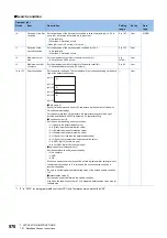 Preview for 972 page of Mitsubishi Electric MELSEC iQ-R Series Programming Manual