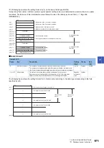 Preview for 973 page of Mitsubishi Electric MELSEC iQ-R Series Programming Manual