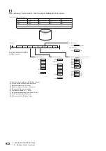 Preview for 974 page of Mitsubishi Electric MELSEC iQ-R Series Programming Manual