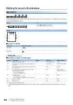 Preview for 978 page of Mitsubishi Electric MELSEC iQ-R Series Programming Manual