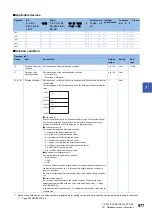 Preview for 979 page of Mitsubishi Electric MELSEC iQ-R Series Programming Manual