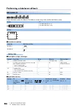 Preview for 986 page of Mitsubishi Electric MELSEC iQ-R Series Programming Manual