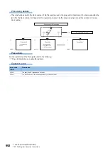 Preview for 994 page of Mitsubishi Electric MELSEC iQ-R Series Programming Manual