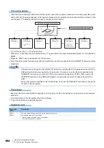 Preview for 996 page of Mitsubishi Electric MELSEC iQ-R Series Programming Manual