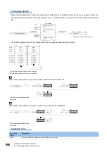 Preview for 1000 page of Mitsubishi Electric MELSEC iQ-R Series Programming Manual