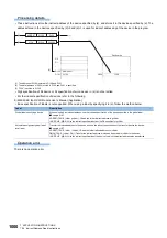 Preview for 1002 page of Mitsubishi Electric MELSEC iQ-R Series Programming Manual