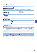 Preview for 1005 page of Mitsubishi Electric MELSEC iQ-R Series Programming Manual