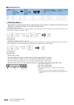 Preview for 1016 page of Mitsubishi Electric MELSEC iQ-R Series Programming Manual