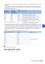 Preview for 1017 page of Mitsubishi Electric MELSEC iQ-R Series Programming Manual