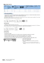 Preview for 1020 page of Mitsubishi Electric MELSEC iQ-R Series Programming Manual