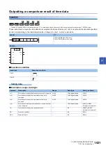 Preview for 1023 page of Mitsubishi Electric MELSEC iQ-R Series Programming Manual