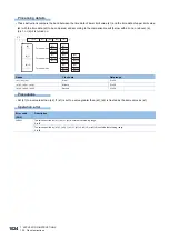 Preview for 1026 page of Mitsubishi Electric MELSEC iQ-R Series Programming Manual