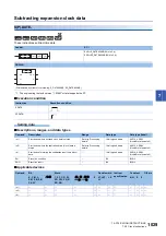 Preview for 1031 page of Mitsubishi Electric MELSEC iQ-R Series Programming Manual