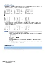 Preview for 1032 page of Mitsubishi Electric MELSEC iQ-R Series Programming Manual