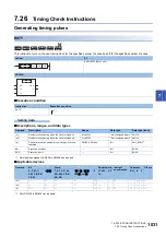 Preview for 1033 page of Mitsubishi Electric MELSEC iQ-R Series Programming Manual