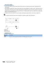 Preview for 1042 page of Mitsubishi Electric MELSEC iQ-R Series Programming Manual