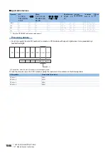 Preview for 1048 page of Mitsubishi Electric MELSEC iQ-R Series Programming Manual