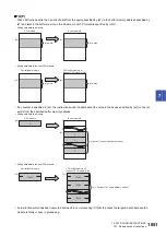 Preview for 1053 page of Mitsubishi Electric MELSEC iQ-R Series Programming Manual