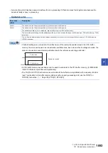 Preview for 1055 page of Mitsubishi Electric MELSEC iQ-R Series Programming Manual