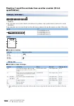 Preview for 1056 page of Mitsubishi Electric MELSEC iQ-R Series Programming Manual