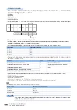 Preview for 1066 page of Mitsubishi Electric MELSEC iQ-R Series Programming Manual