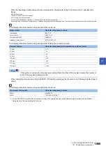 Preview for 1067 page of Mitsubishi Electric MELSEC iQ-R Series Programming Manual