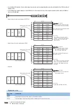 Preview for 1068 page of Mitsubishi Electric MELSEC iQ-R Series Programming Manual