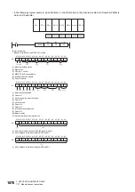 Preview for 1072 page of Mitsubishi Electric MELSEC iQ-R Series Programming Manual